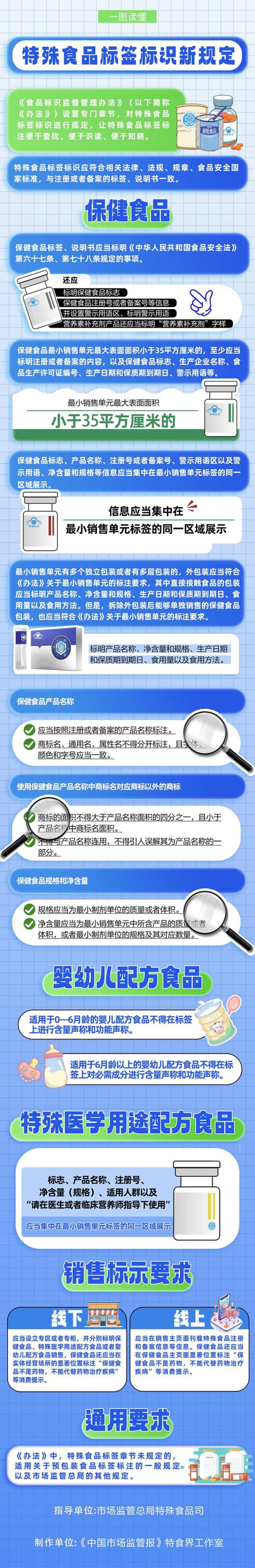 健康管理新趋势：科技如何改变我们的健康生活？